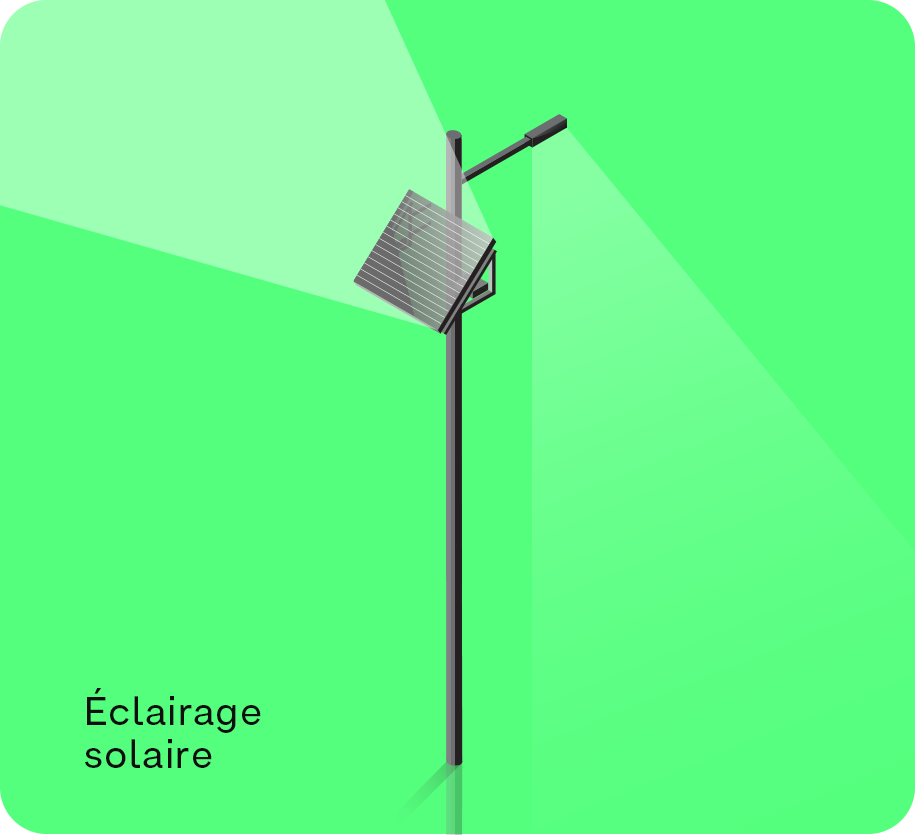 Solux