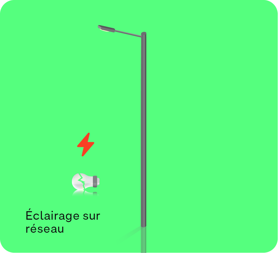 Solux