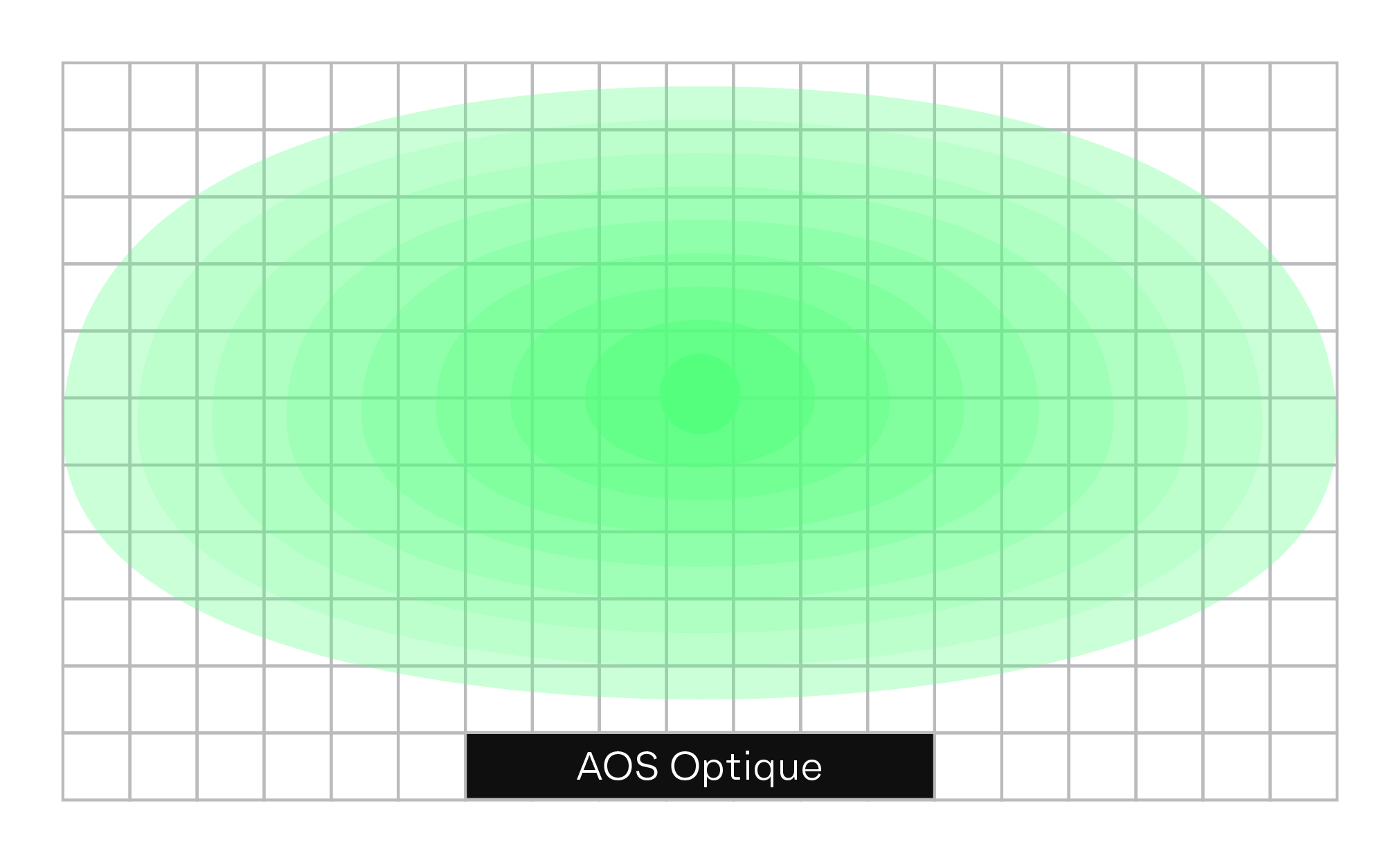 aos p 8 fr