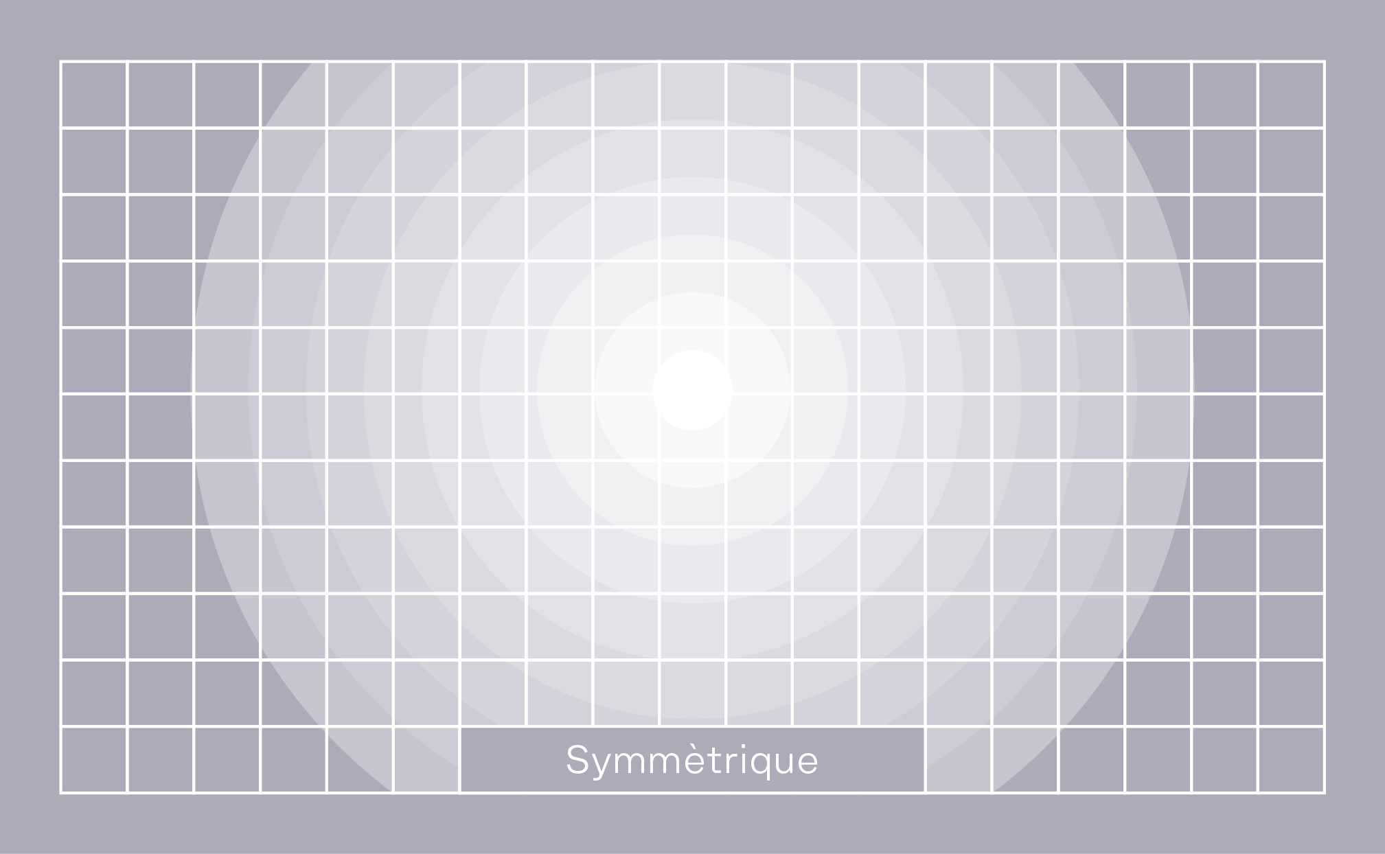 Symmetrical fr