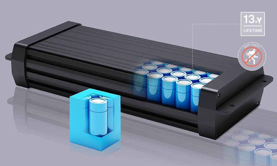 SOLUX Battery